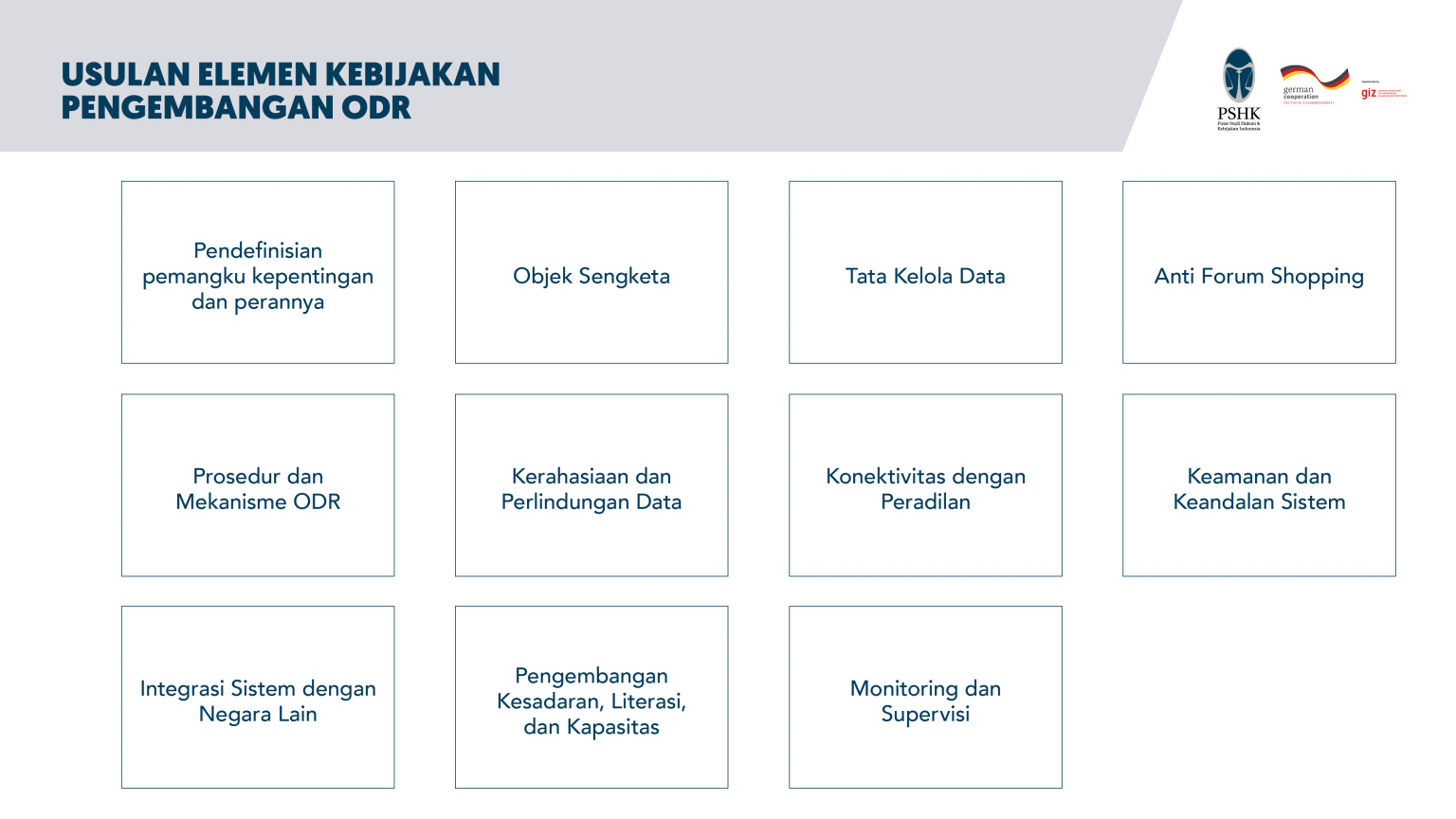 Digitalisasi Dan Akses Konsumen Terhadap Keadilan Di Indonesia Online