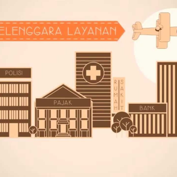 LAWmotion #12 – Undang-Undang No. 25 Tahun 2009 tentang Pelayanan Publik