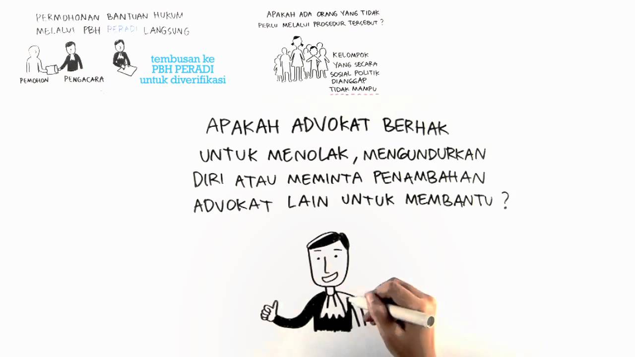 LAWmotion #2 – Pemberian Bantuan Hukum Cuma-cuma
