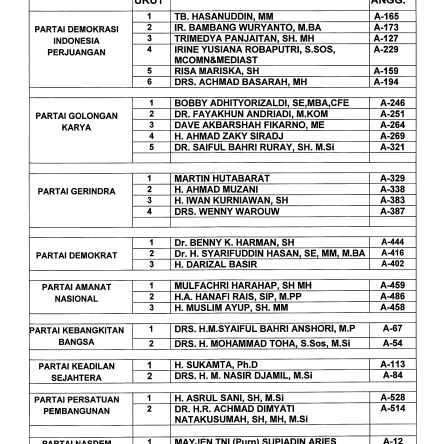 Anggota Pansus teroris