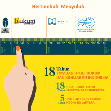 WEBSITE-PSHK_PSHK-JENTERA_ULTAH-2016