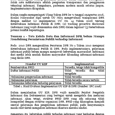 Siaran Pers-Evaluasi implementasi parlemen modern