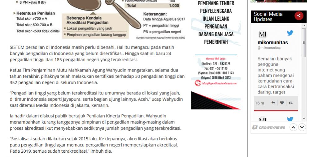 MA Kebut Akreditasi demi Masyarakat Media Indonesia-crop