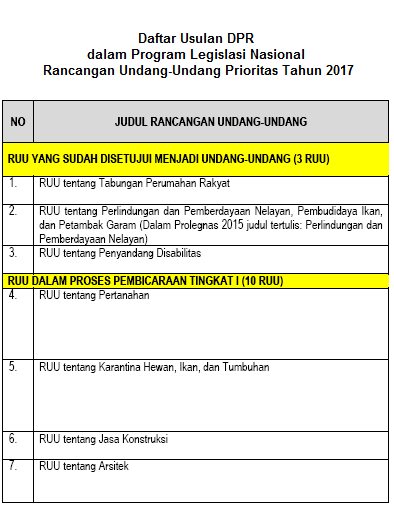 Risalah-Rapat-RUU-Disabilitas