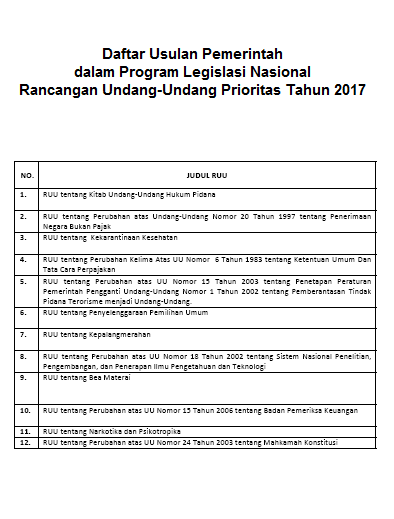 Sambutan-Usulan-pemerintah-2016-cov-2